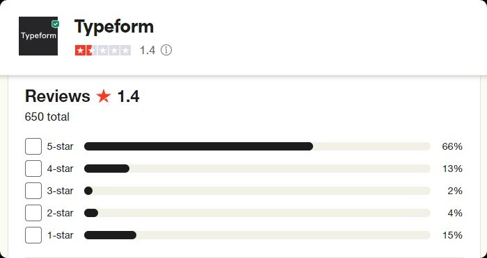 Typeform or AI-powered Form Generators?.