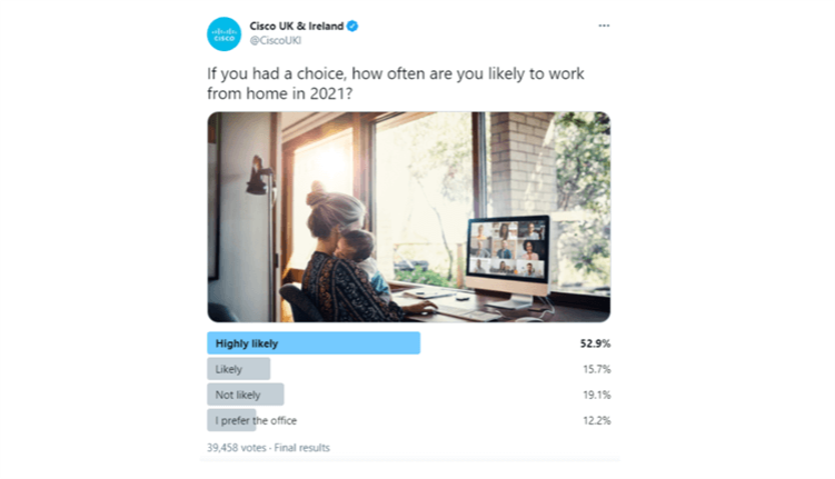 cisco flawed survey.