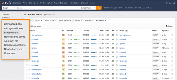 An Introductory Guide to Content Distribution.