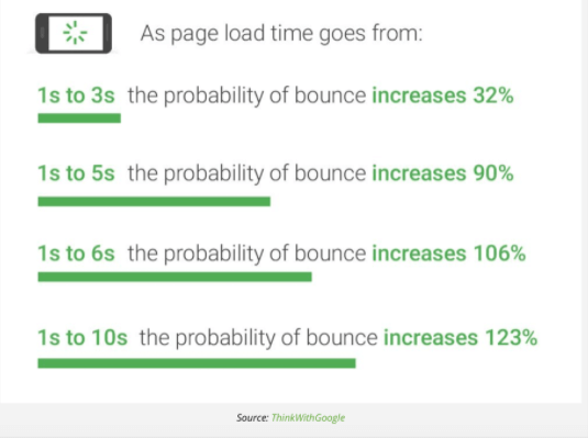 How to Find Keywords for Your Website: Complete Guide.