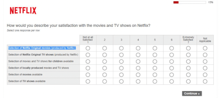 6 Main Customer Feedback Types and How to Make the Most of Them.