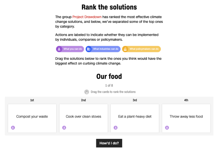 rank the solution survey.