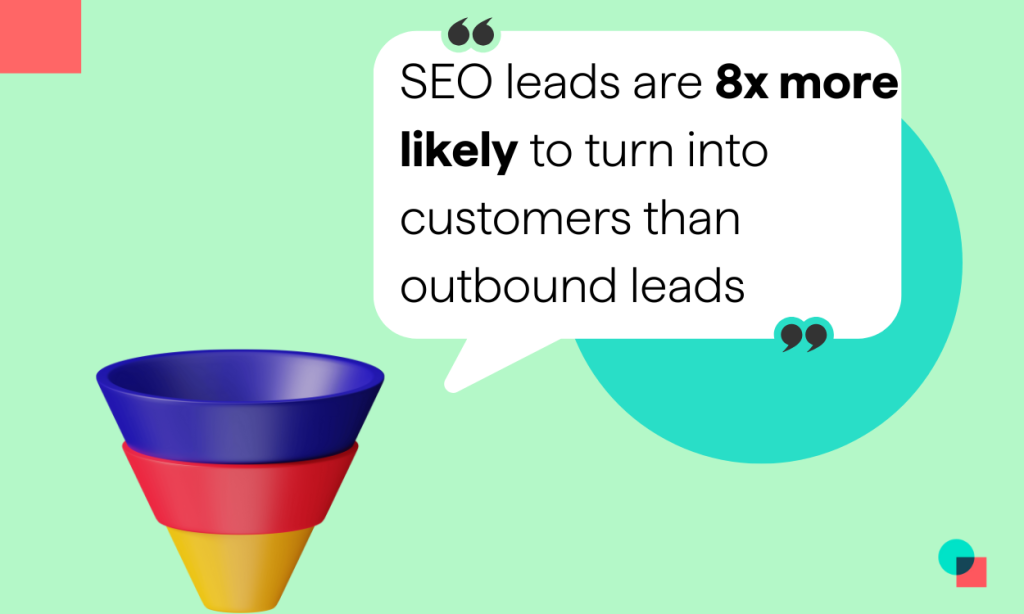 inbound vs outbound leads.