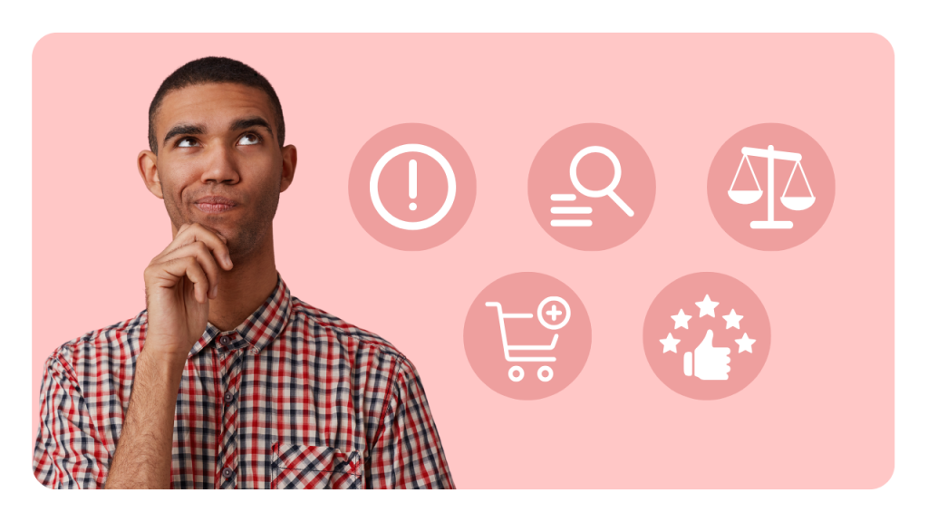 Stages of the Consumer Decision-Making Process.