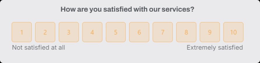 Customer Service Survey Question Examples.