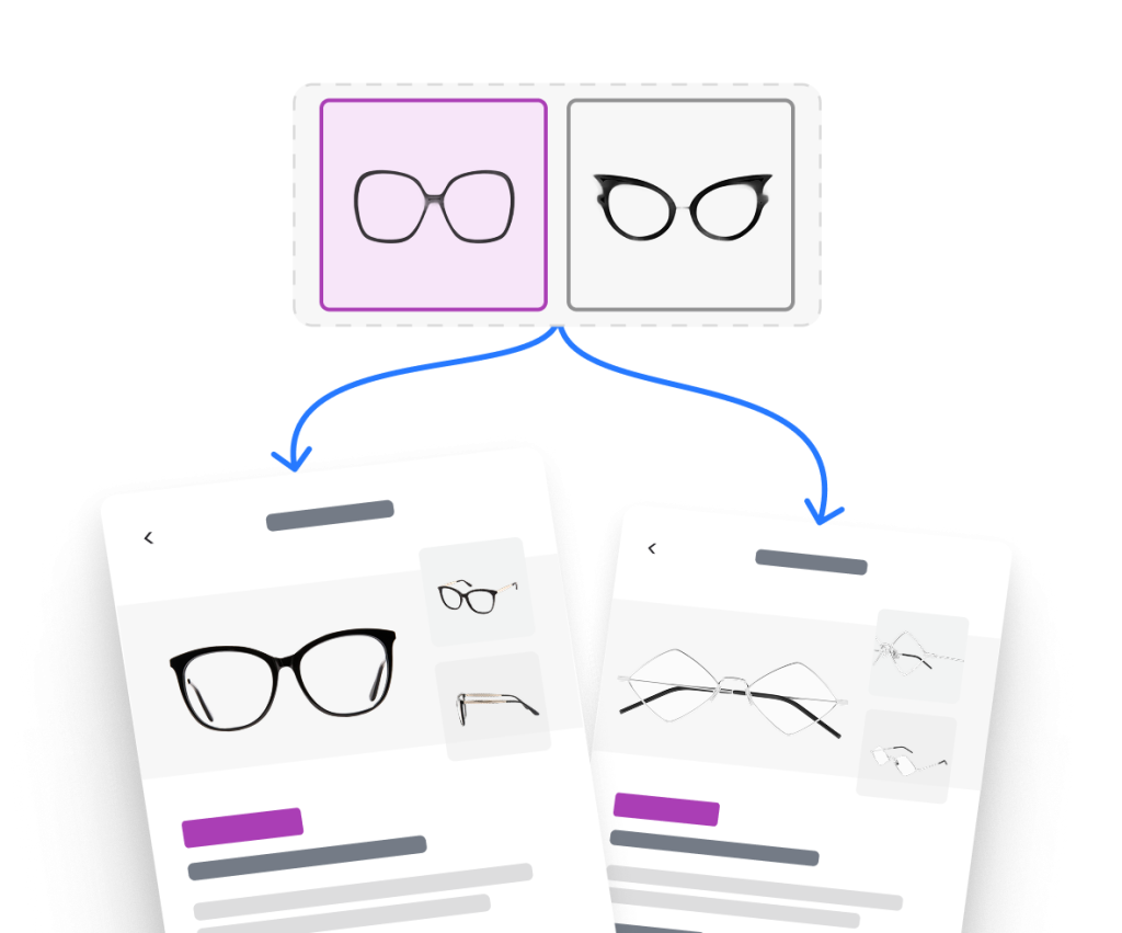 product recommendation funnel example.