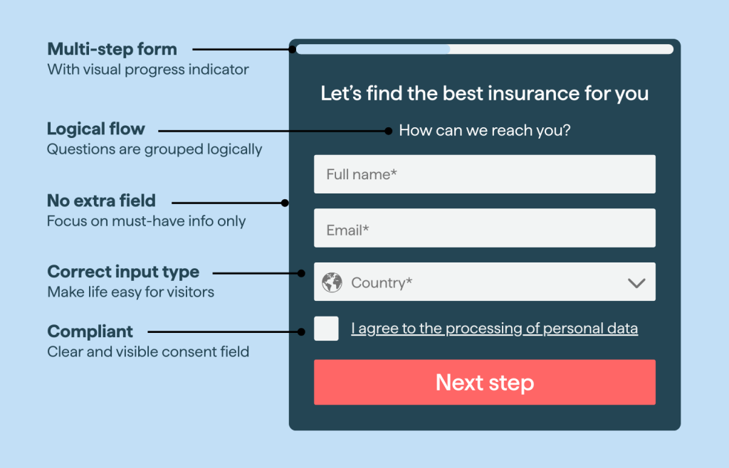 conversion-focused form.