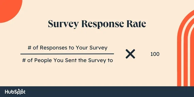 survey response rate.