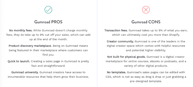 gumroad comparison.