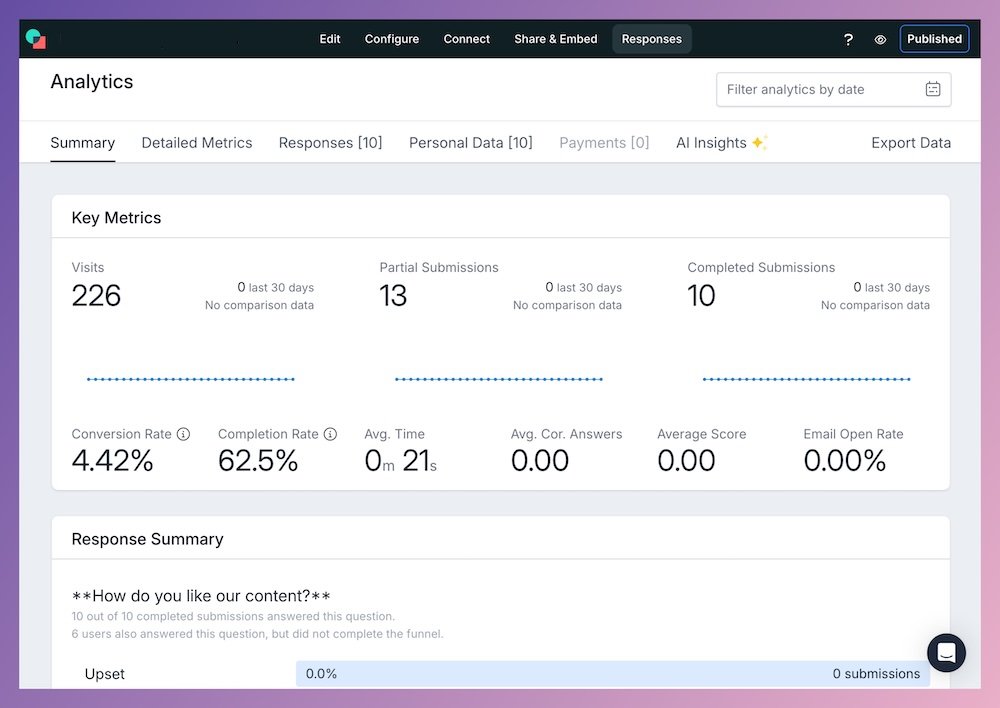 involve.me analytics dashboard summary screen.
