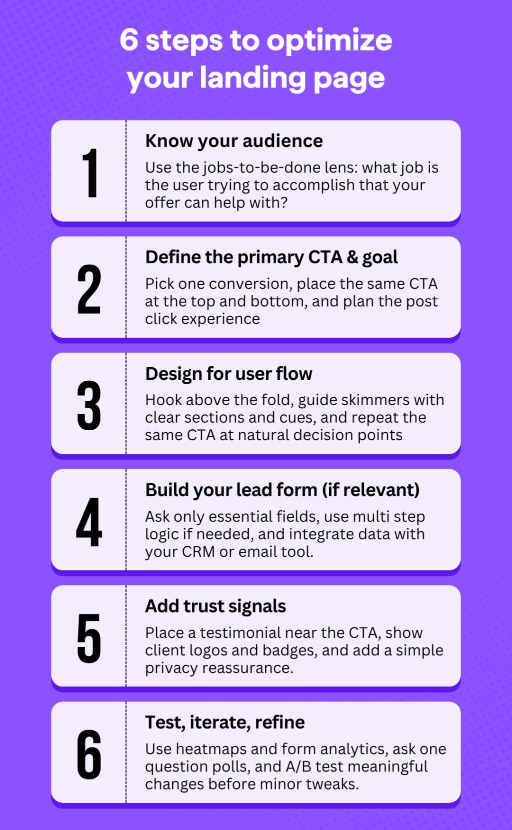 6 steps for landing page optimization.