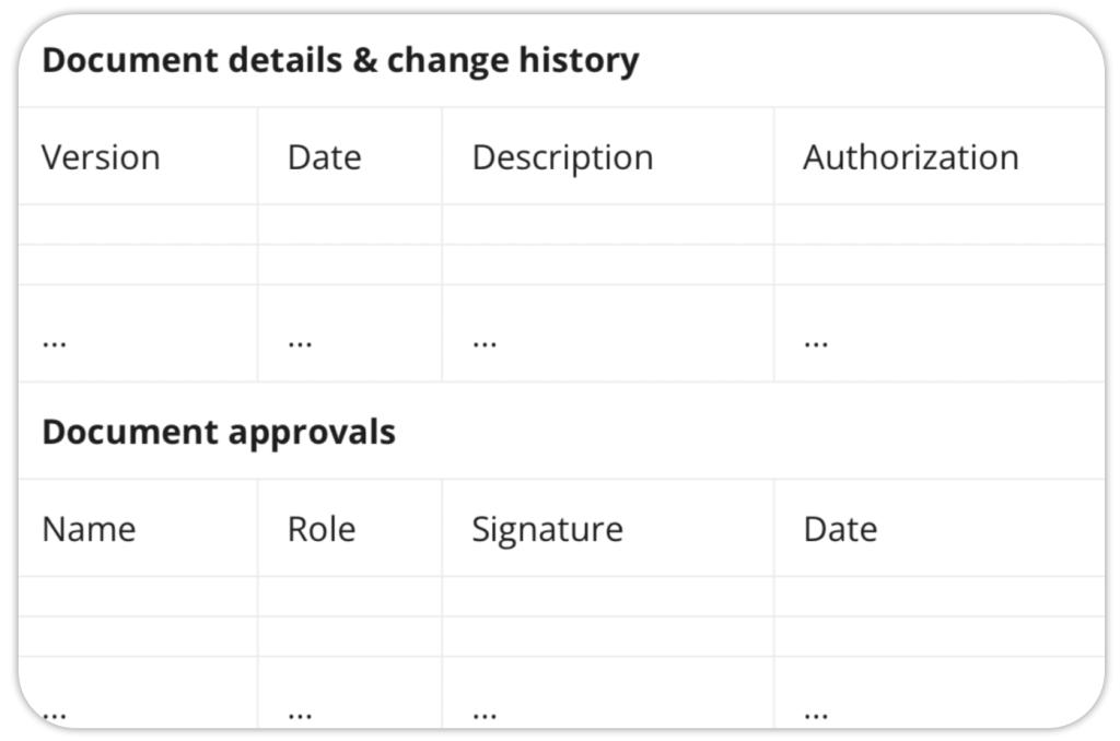 documents details.