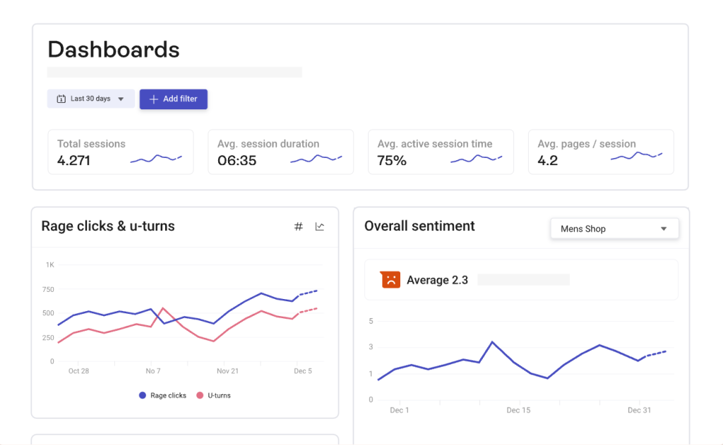 hotjar dashboard.