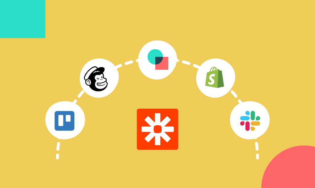 Best Zapier Integrations.